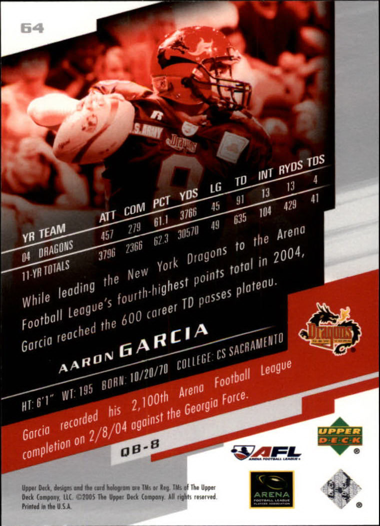 2005 Upper Deck AFL #64 Aaron Garcia back image