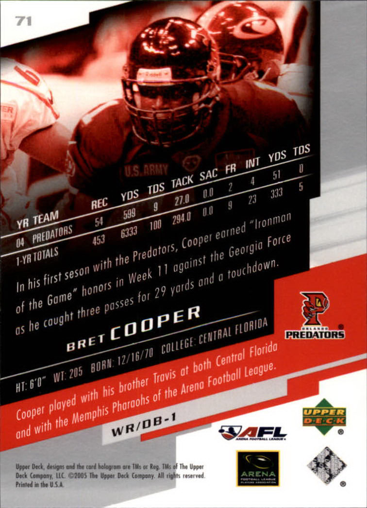 2005 AFL Arena Football League (Upper Deck) "Main Set" Cards - Picture 61 of 73