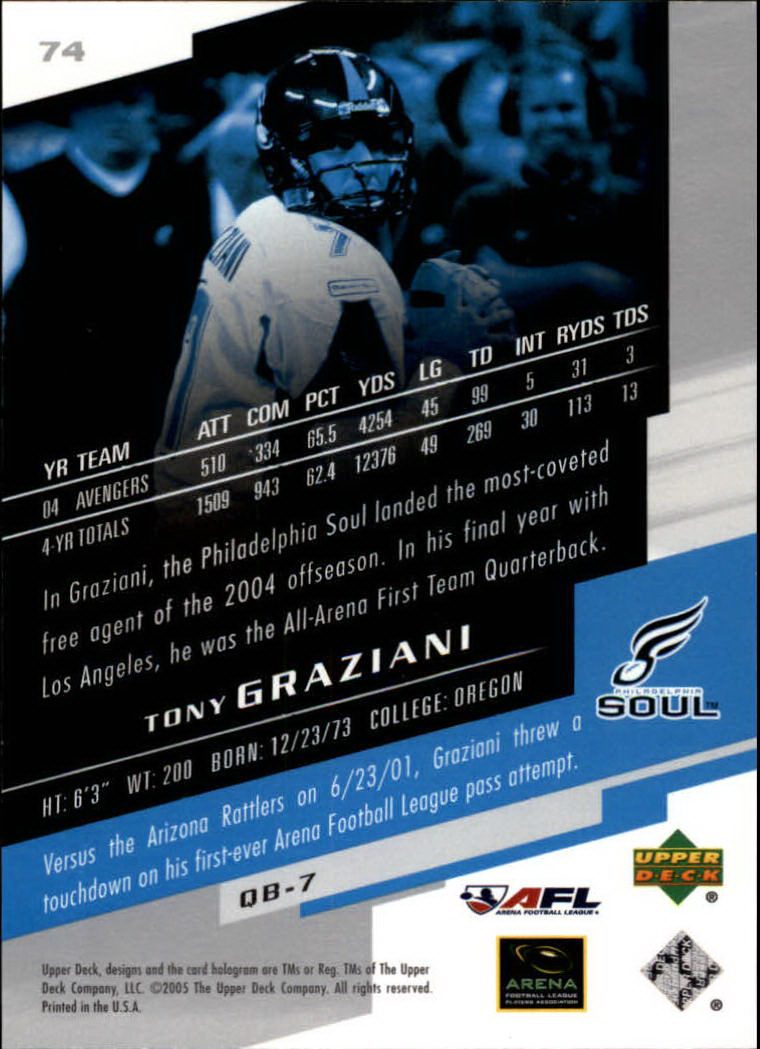 2005 AFL Arena Football League (Upper Deck) "Main Set" Cards - Picture 63 of 73