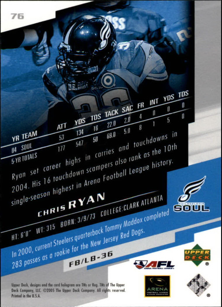2005 AFL Arena Football League (Upper Deck) "Main Set" Cards - Picture 65 of 73