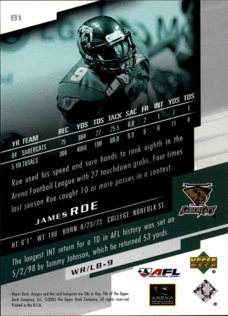 2005 AFL Arena Football League (Upper Deck) "Main Set" Cards - Picture 67 of 73