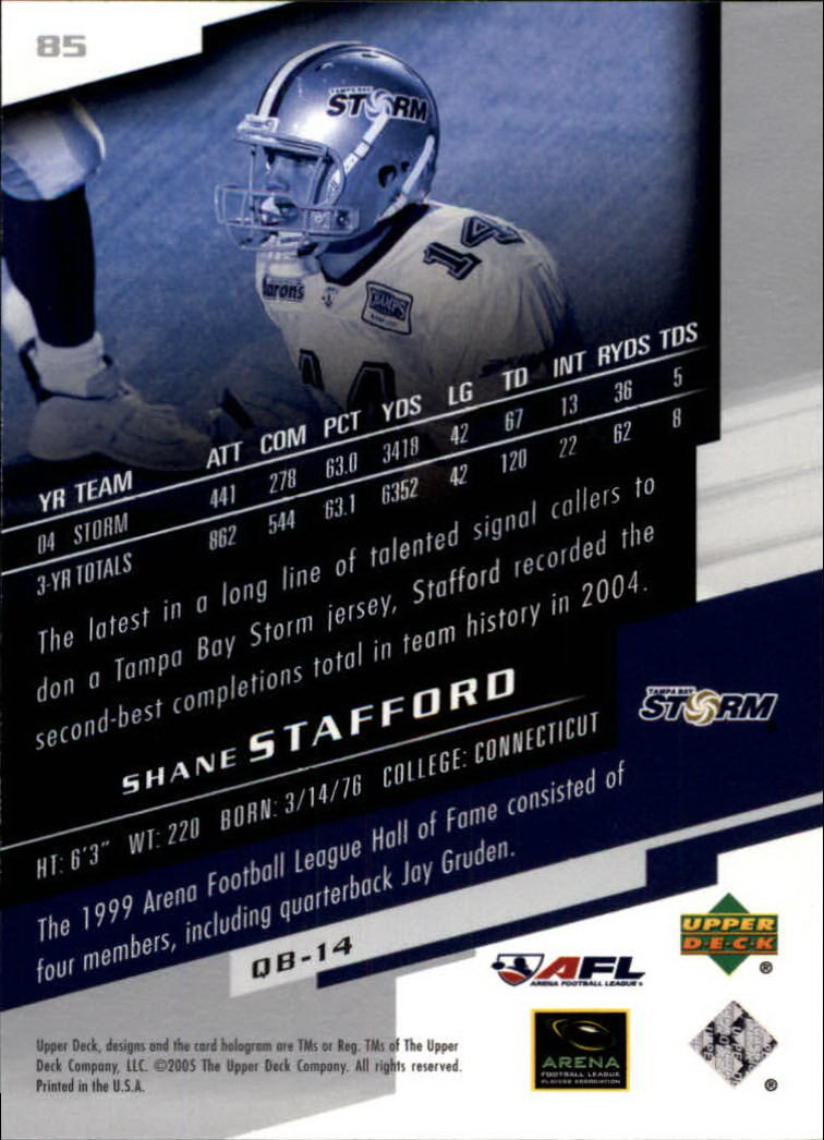 2005 AFL Arena Football League (Upper Deck) "Main Set" Cards - Picture 69 of 73