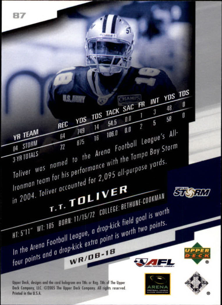 2005 AFL Arena Football League (Upper Deck) "Main Set" Cards - Picture 71 of 73