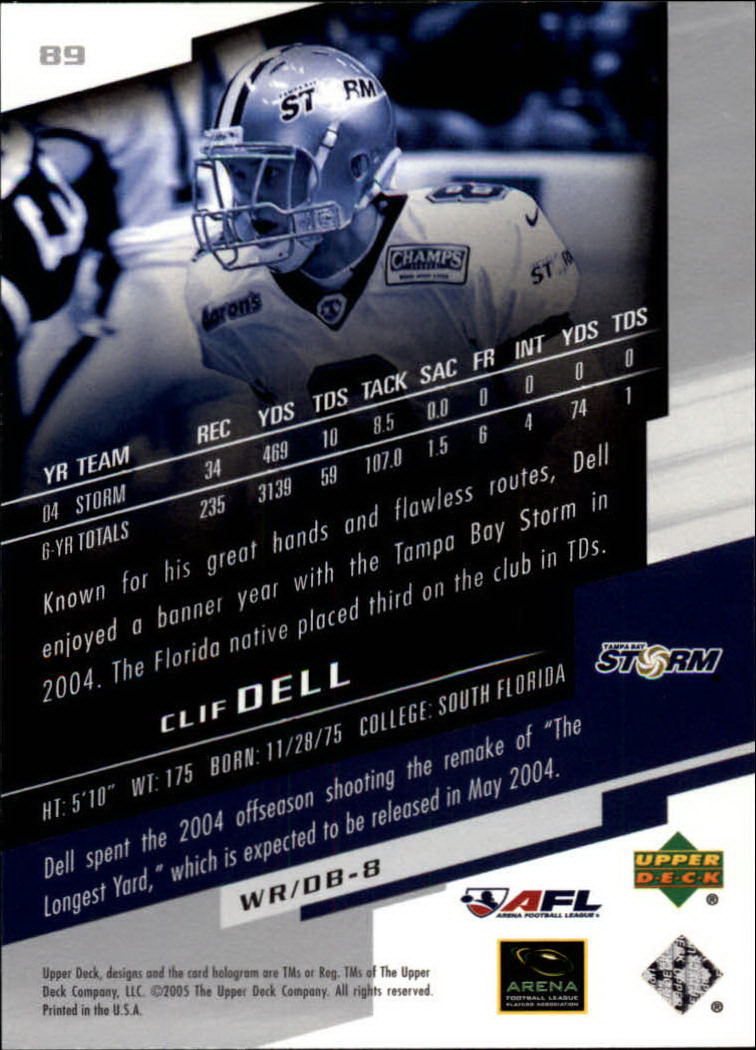 2005 AFL Arena Football League (Upper Deck) "Main Set" Cards - Picture 73 of 73