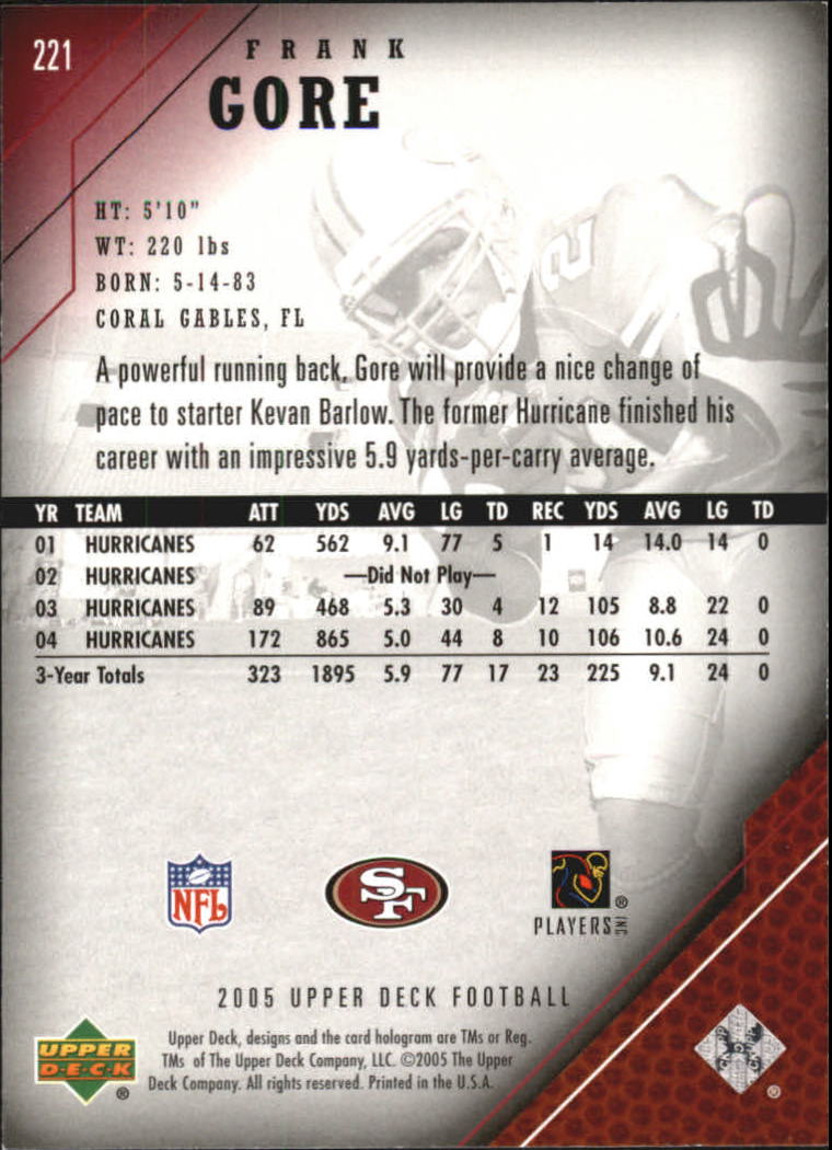 A7314- 2005 Upper Deck Football 201-275 +Inserts -You Pick- 15+ FREE US SHIP - Picture 177 of 178