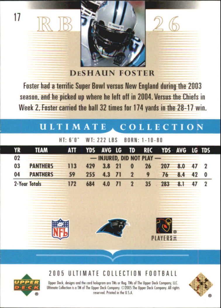 2005 Ultimate Collection #17 DeShaun Foster back image