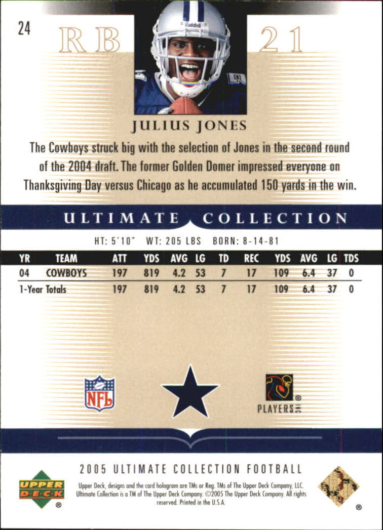 Tarjetas "conjunto principal" de fútbol americano Ultimate Collection 2005 (mazo superior) #2 a #289 - Imagen 45 de 301