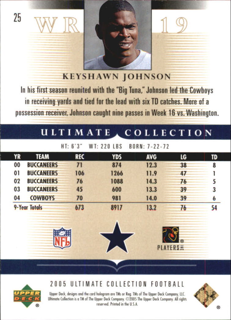 Tarjetas "conjunto principal" de fútbol americano Ultimate Collection 2005 (mazo superior) #2 a #289 - Imagen 47 de 301