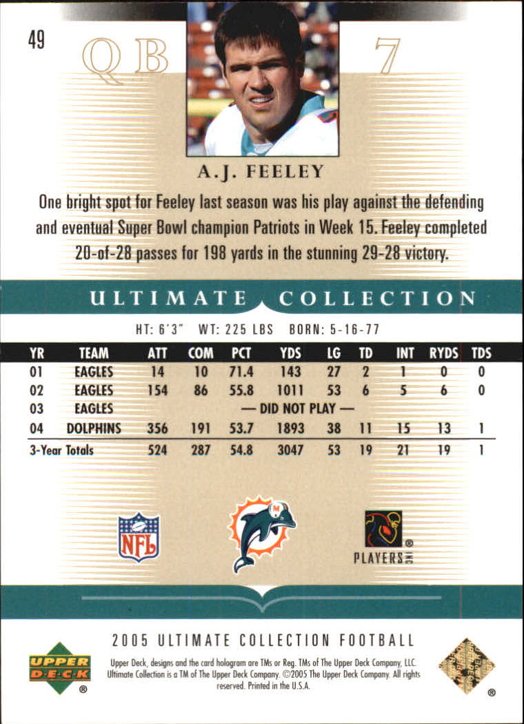 Tarjetas "conjunto principal" de fútbol americano Ultimate Collection 2005 (mazo superior) #2 a #289 - Imagen 83 de 301