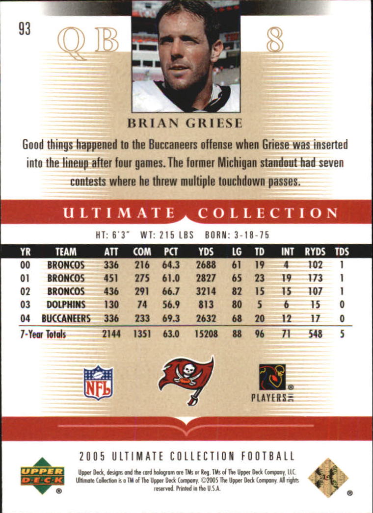 Tarjetas "conjunto principal" de fútbol americano Ultimate Collection 2005 (mazo superior) #2 a #289 - Imagen 147 de 301