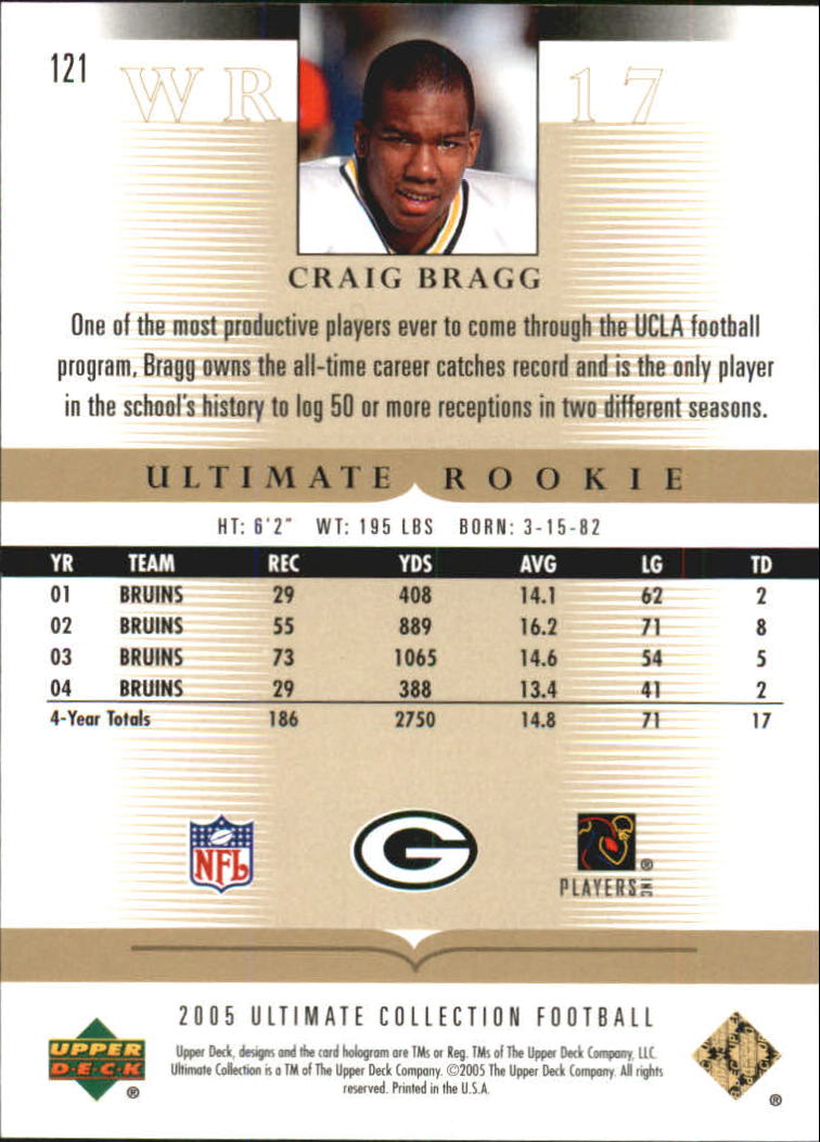 2005 Ultimate Collection #121 Craig Bragg RC back image