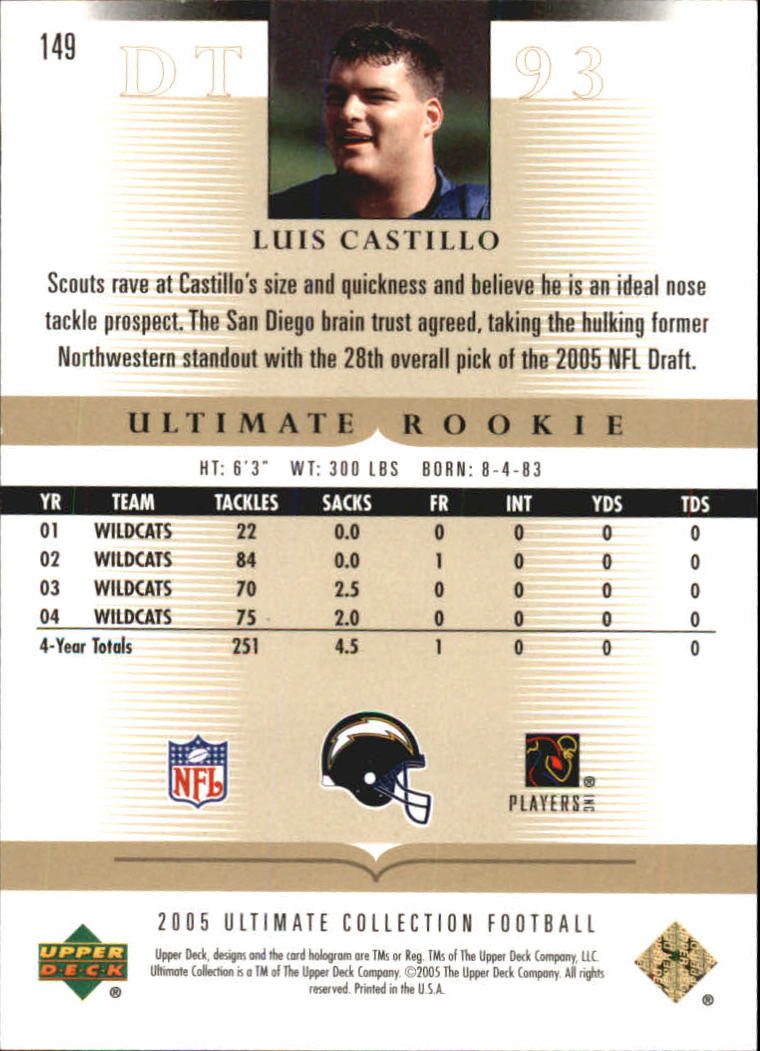Tarjetas "conjunto principal" de fútbol americano Ultimate Collection 2005 (mazo superior) #2 a #289 - Imagen 213 de 301