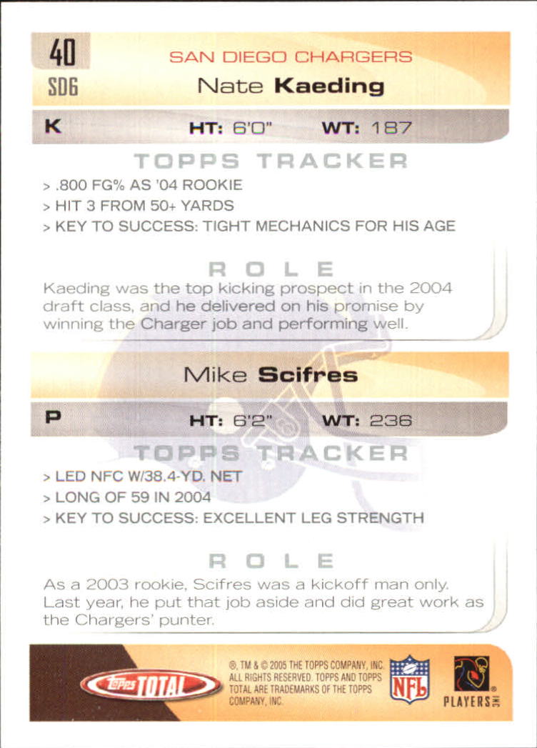 2005 Topps Total #40 Mike Scifres/Nate Kaeding back image
