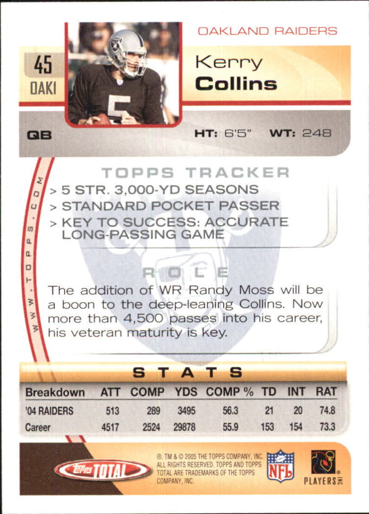 2005 Topps Total #45 Kerry Collins back image