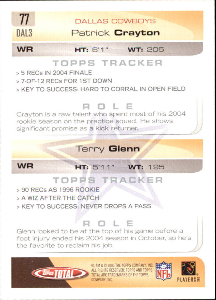2005 Topps Total #77 Patrick Crayton/Terry Glenn back image