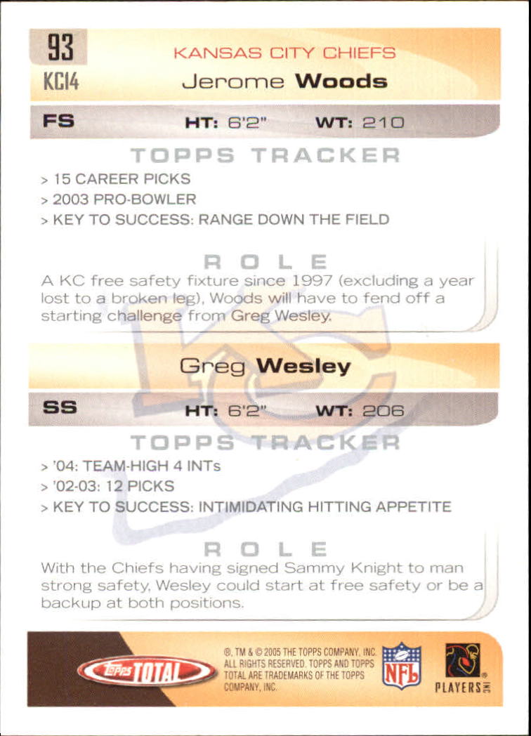 2005 Topps Total #93 Greg Wesley/Jerome Woods back image