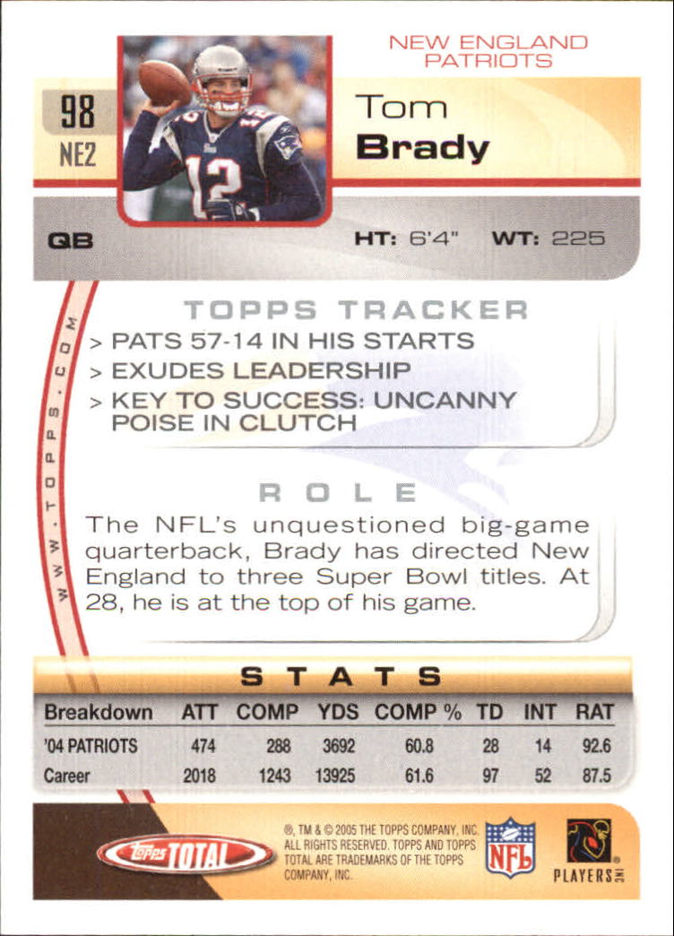 2005 Topps Total #98 Tom Brady back image