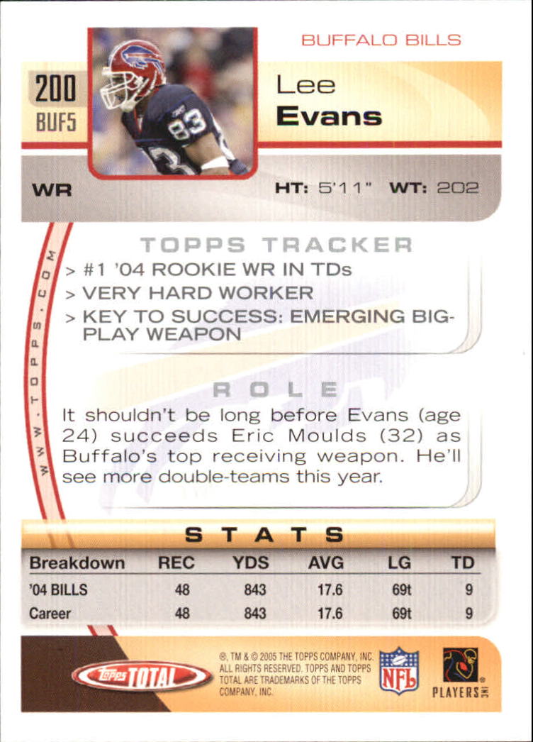 2005 Topps Total #200 Lee Evans back image