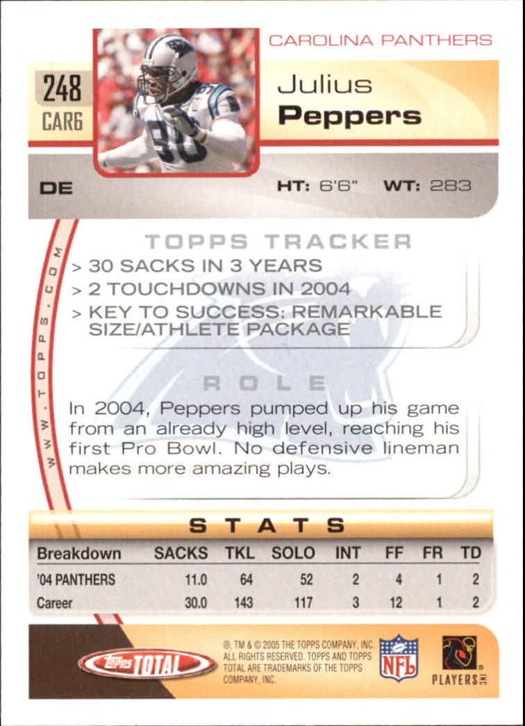 2005 Topps Total #248 Julius Peppers back image