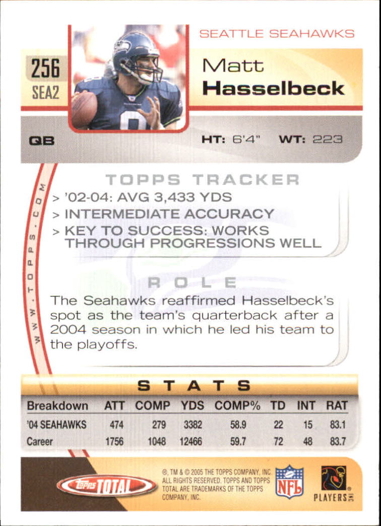 2005 Topps Total #256 Matt Hasselbeck back image