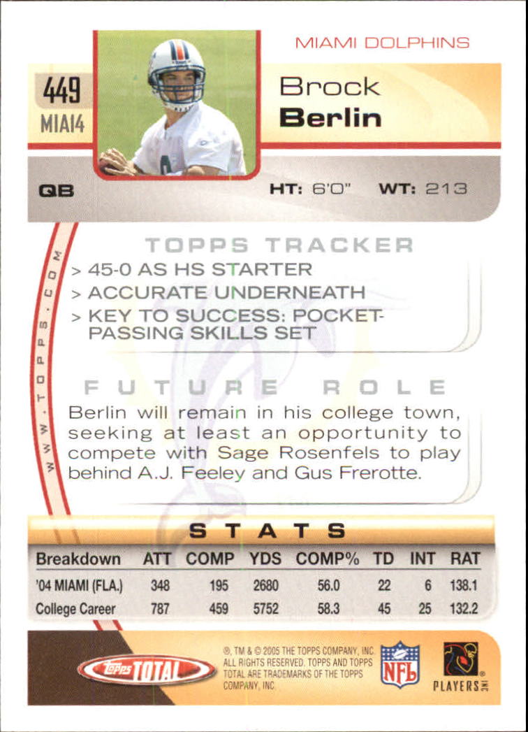 2005 Topps Total #449 Brock Berlin RC back image