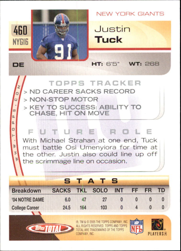 2005 Topps Total #460 Justin Tuck RC back image