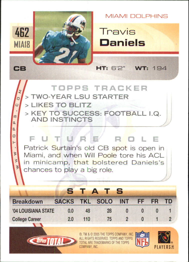2005 Topps Total #462 Travis Daniels RC back image