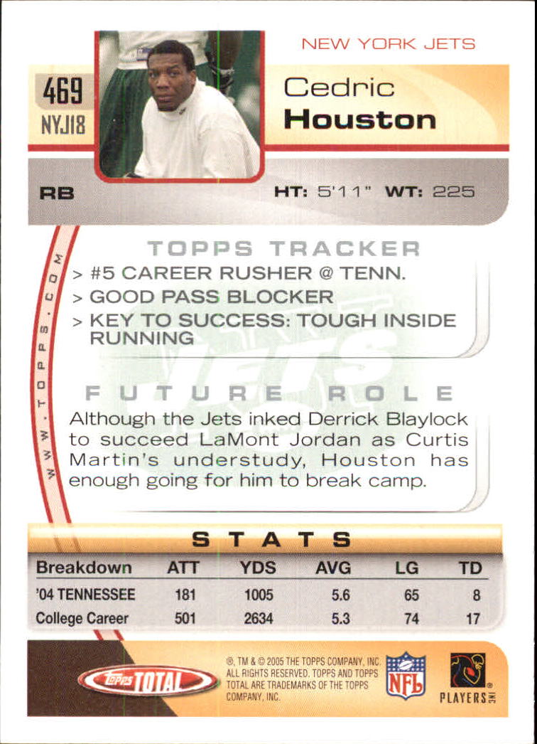 2005 Topps Total #469 Cedric Houston RC back image