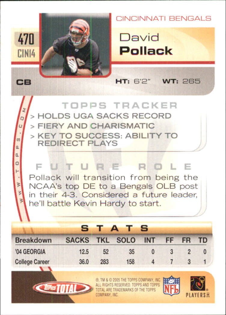 2005 Topps Total #470 David Pollack RC back image