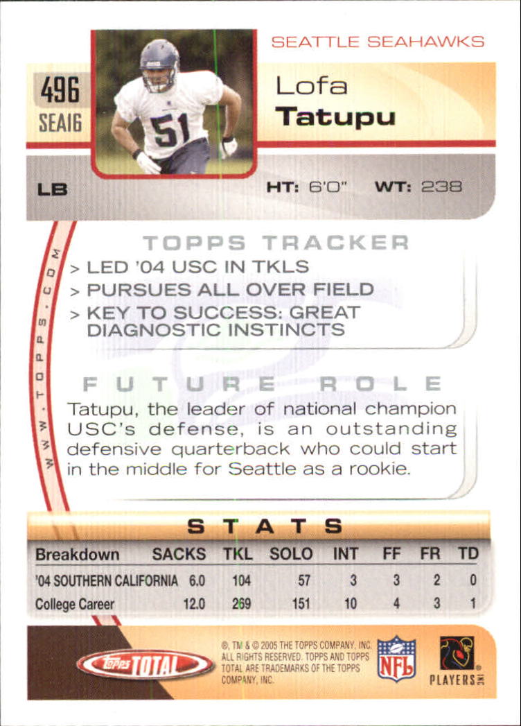 2005 Topps Total #496 Lofa Tatupu RC back image