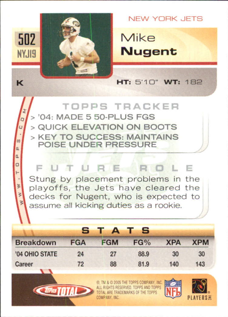 2005 Topps Total #502 Mike Nugent RC back image