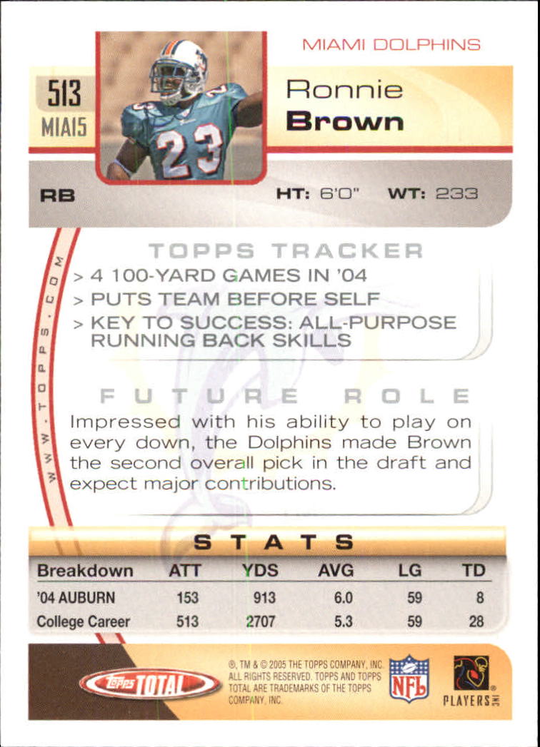 2005 Topps Total #513 Ronnie Brown RC back image