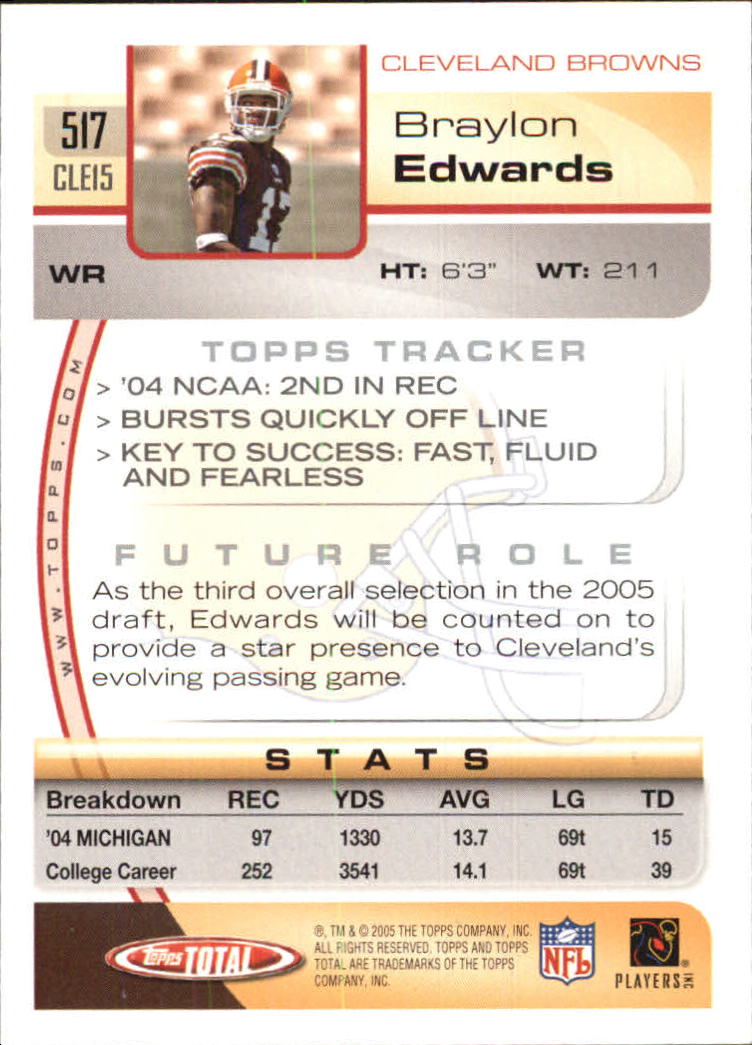 2005 Topps Total #517 Braylon Edwards RC back image