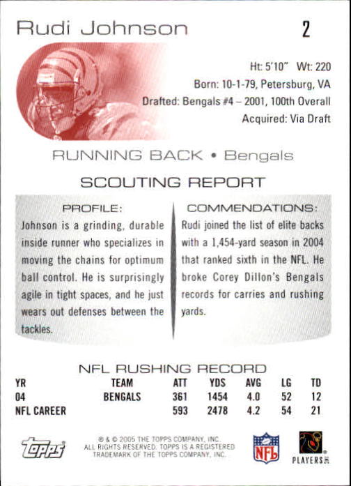 2005 Topps Draft Picks and Prospects #2 Rudi Johnson back image