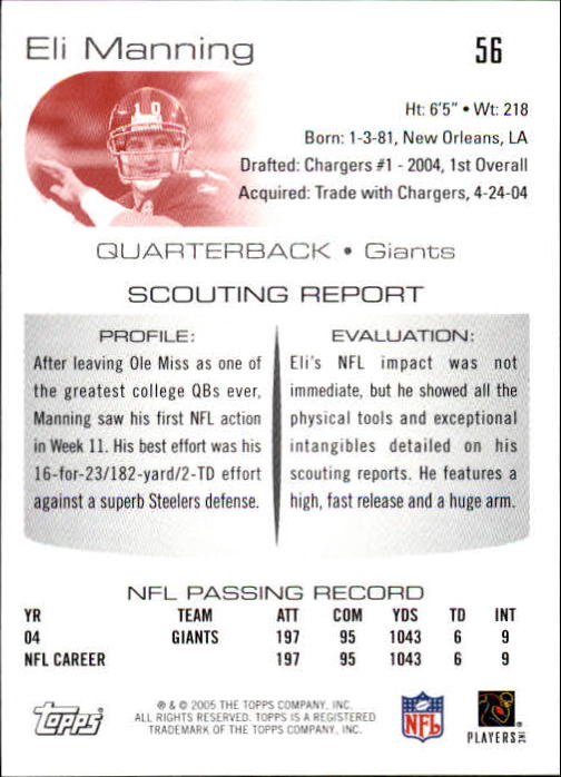 2005 Topps Draft Picks and Prospects #56 Eli Manning back image