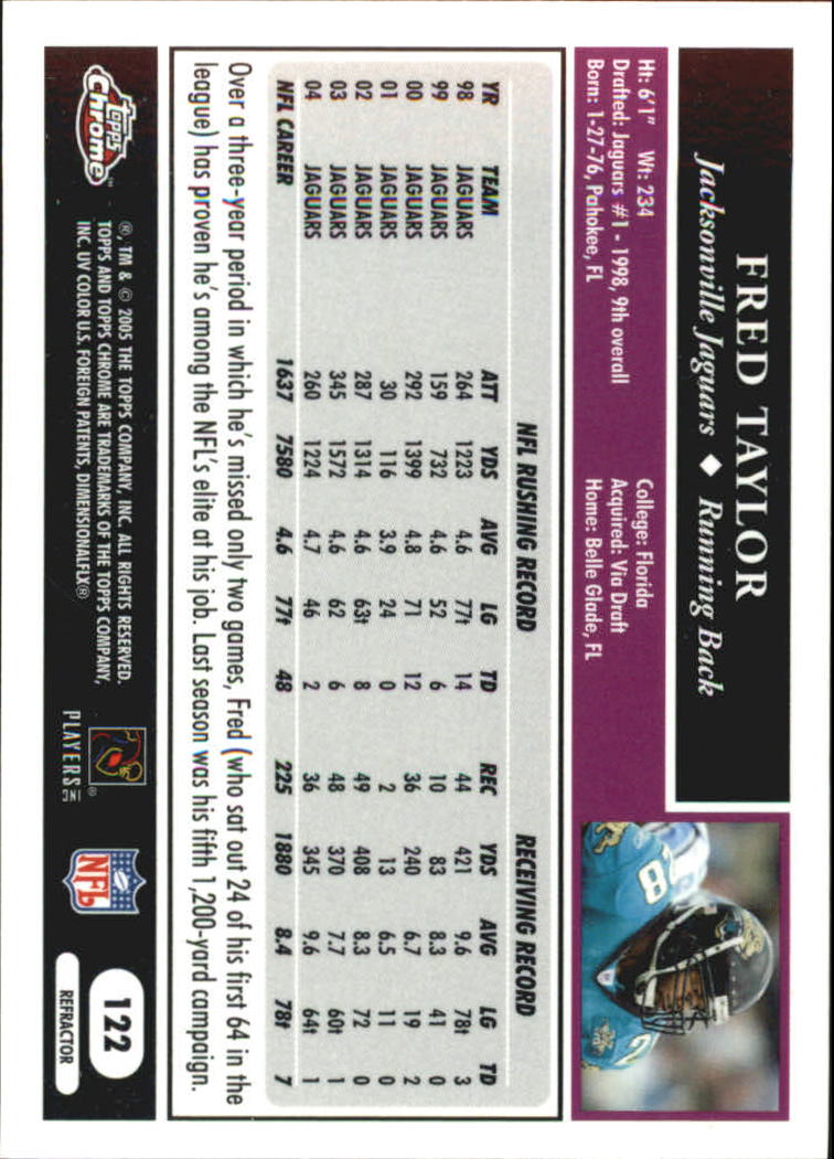 2005 Topps Chrome Refractors #122 Fred Taylor back image