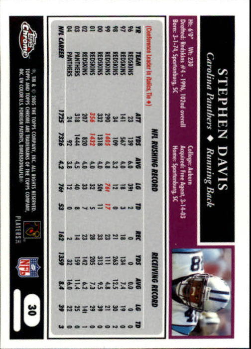 A0889- 2005 Topps Chrome FB Cards 1-200 +Rookies -You Pick- 15+ FREE US SHIP - Picture 59 of 379