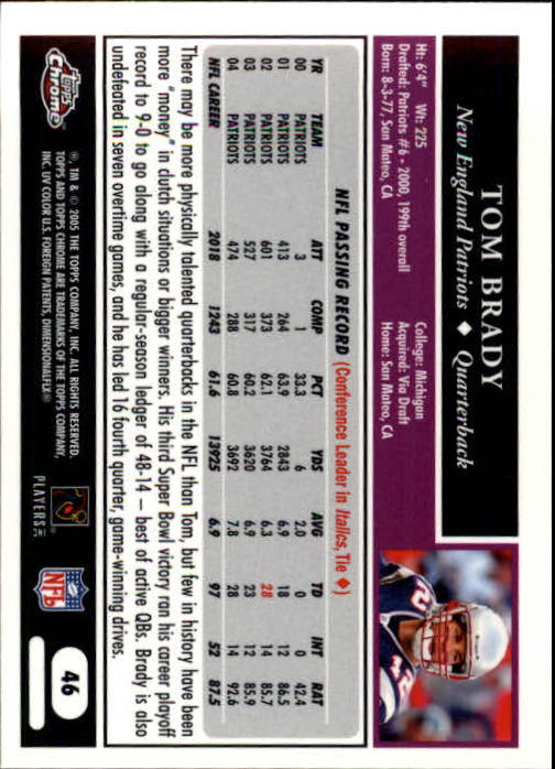 2005 Topps Chrome #46 Tom Brady back image