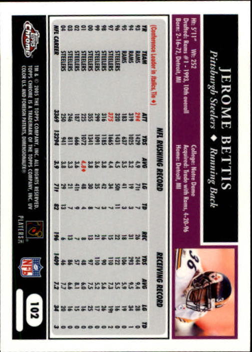 Jerome Bettis cards (1994-2023) Rams Steelers - You Choose