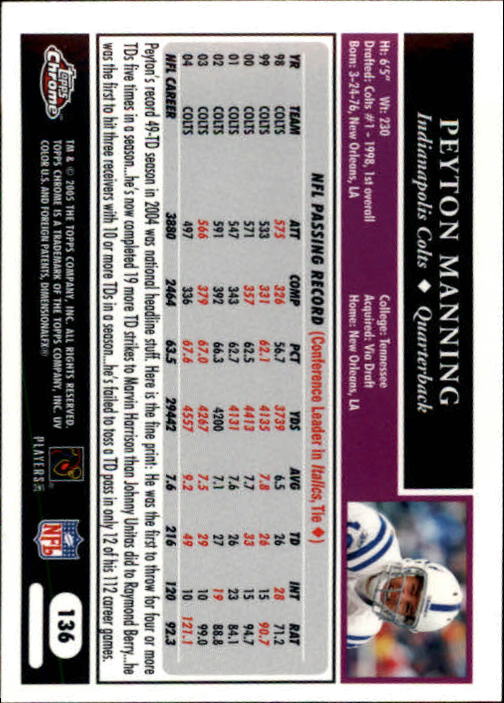 2005 Topps Chrome #136 Peyton Manning back image