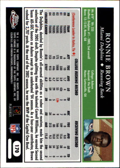 2005 Topps Chrome #170 Ronnie Brown RC back image