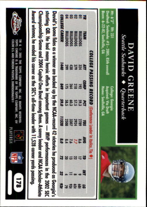 A0889- 2005 Topps Chrome FB Cards 1-200 +Rookies -You Pick- 15+ FREE US SHIP - Picture 345 of 379
