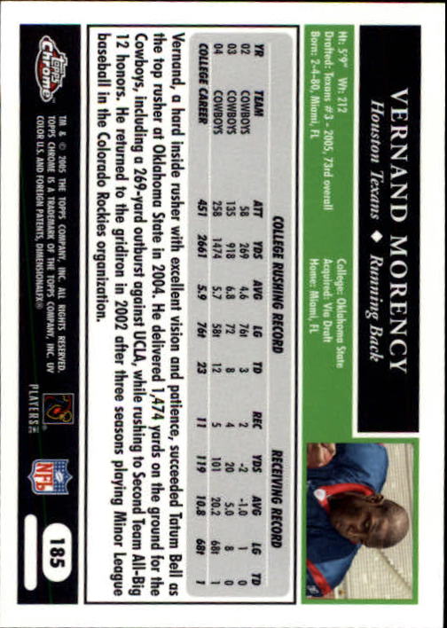 A0889- 2005 Topps Chrome FB Cards 1-200 +Rookies -You Pick- 15+ FREE US SHIP - Picture 355 of 379