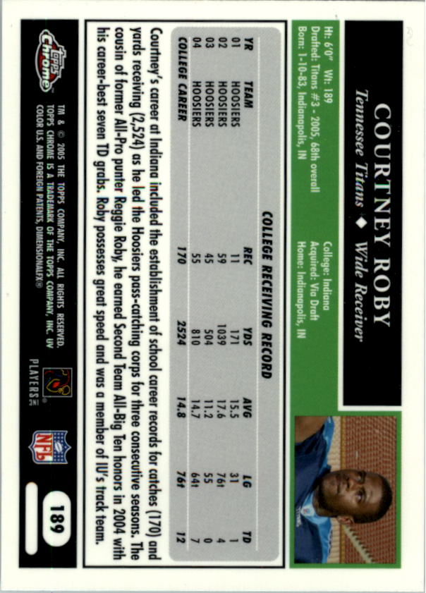 2005 Topps Chrome #189 Courtney Roby RC back image