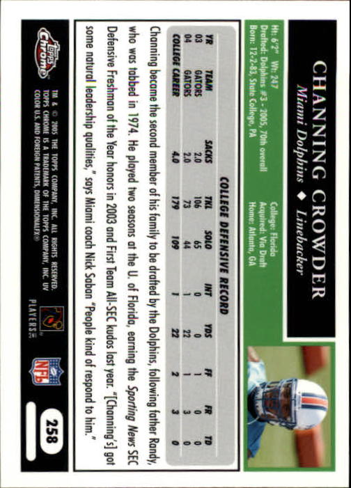 Sports Card Back