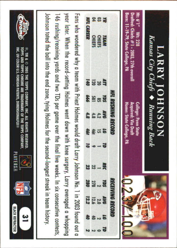Sports Card Back