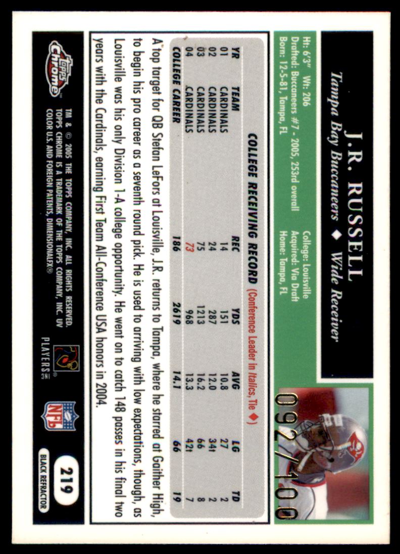 Sports Card Back