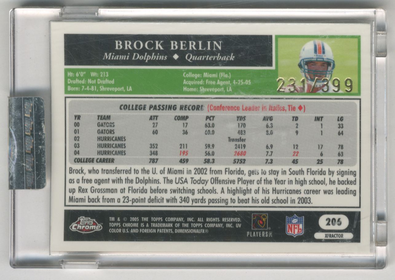 Sports Card Back