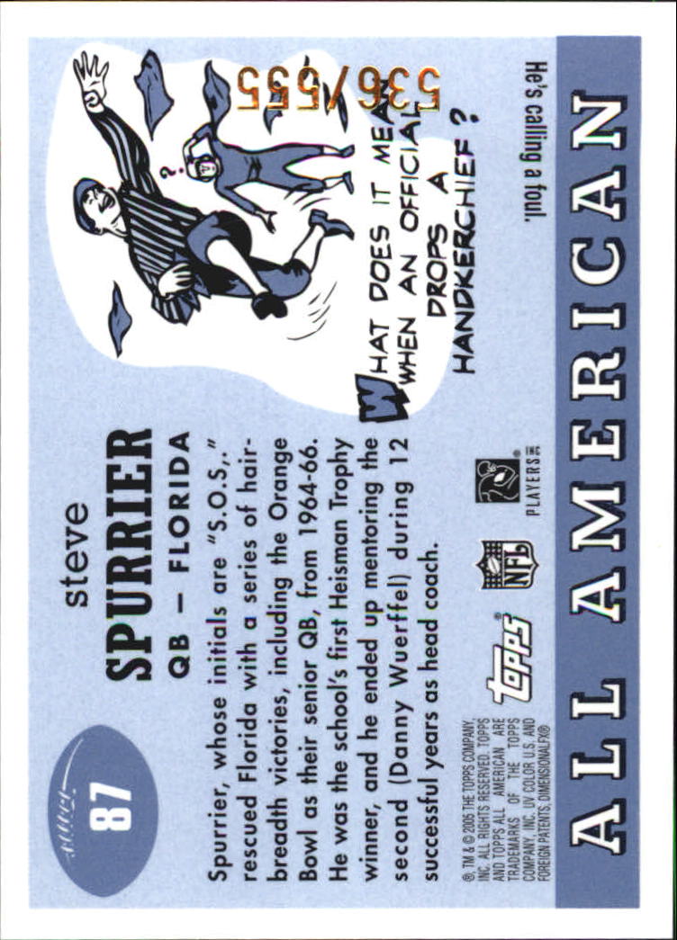 Sports Card Back