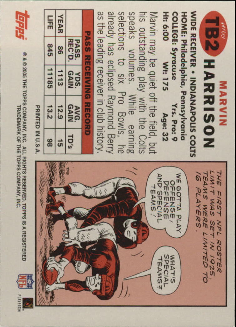 Sports Card Back